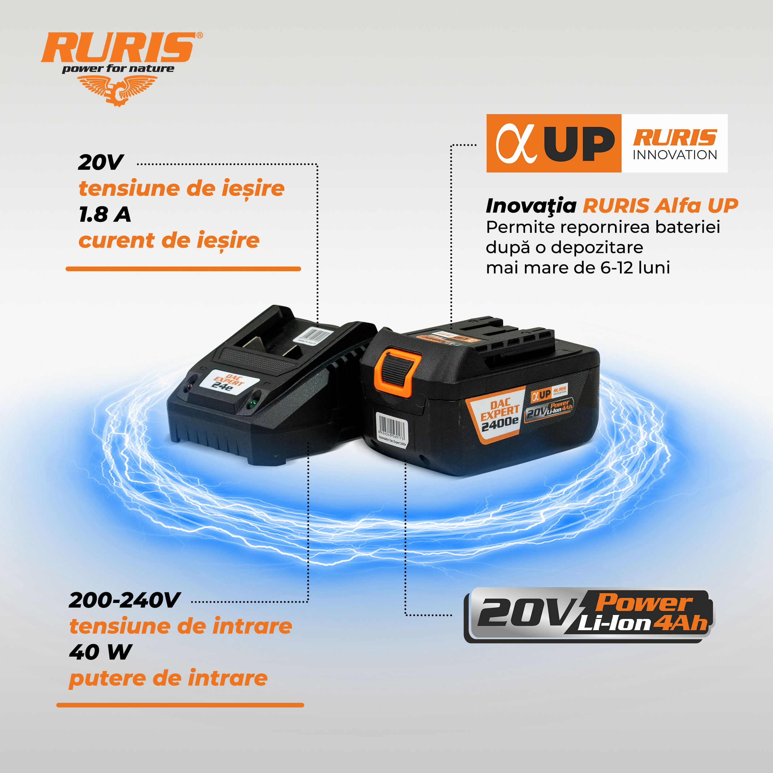 Kit-DAC-Expert-2424e-detaliu-01