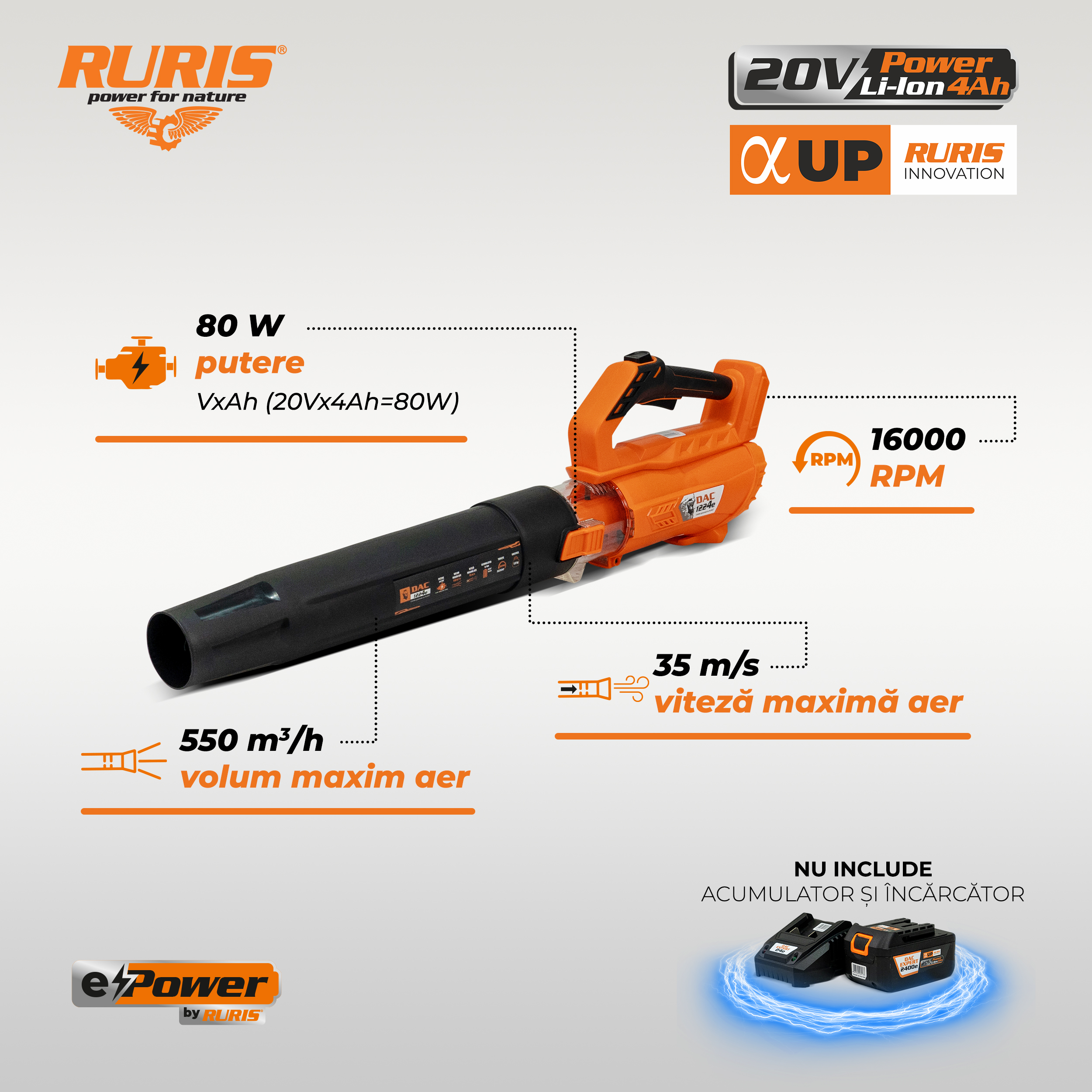 Suflanta-pe-acumulator-DAC-1224e-detaliu-01
