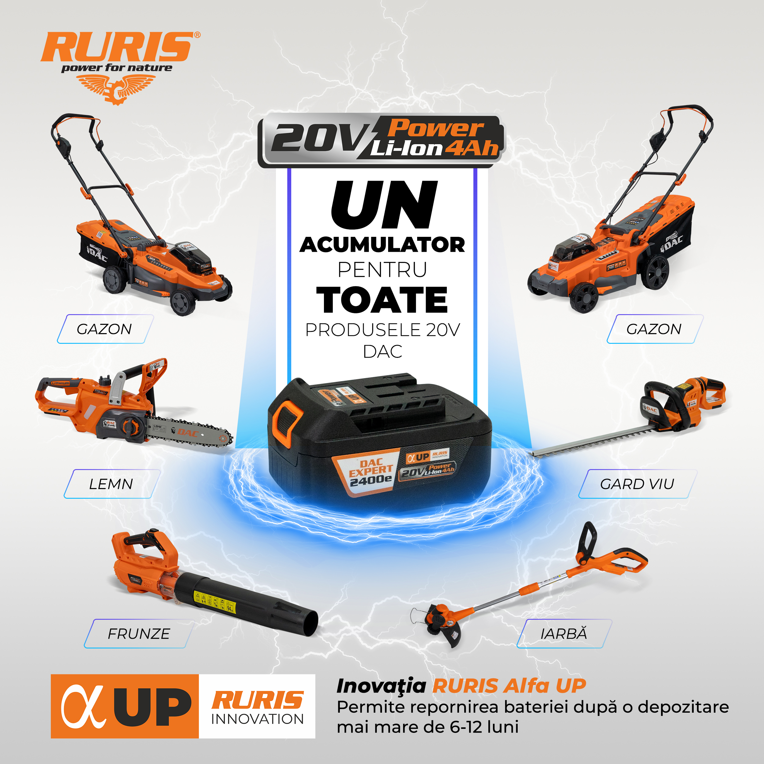 Suflanta-pe-acumulator-DAC-1224e-detaliu-02